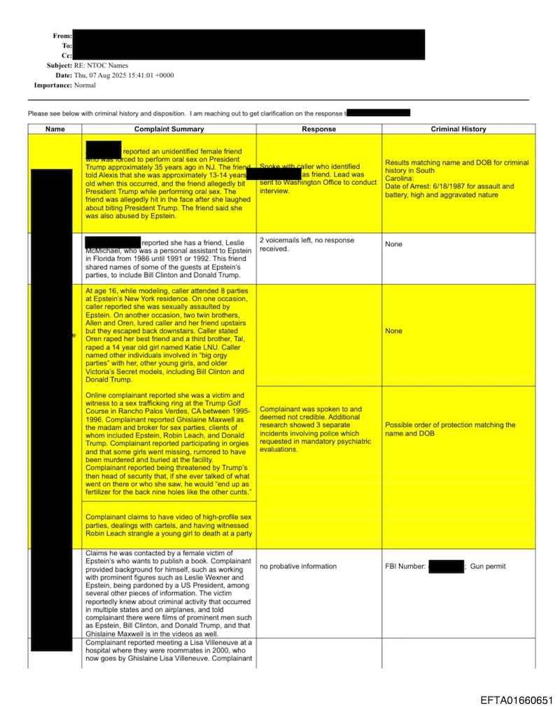 New FBI report indicates 13-year-old accuser was truthful in allegations against Trump, corroborating most of her testimony New FBI report indicates 13-year-old accuser was truthful in allegations against Trump, corroborating most of her testimony